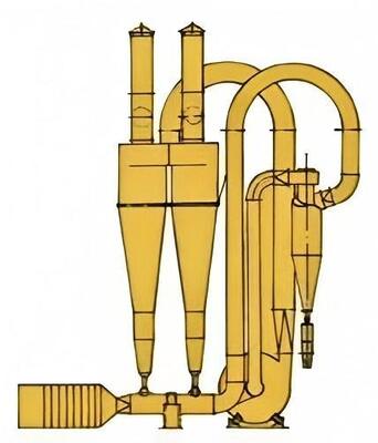 Essiccatore flash pneumatico ad alta efficienza serie QG FG per l'essiccazione istantanea di materiali sensibili al calore